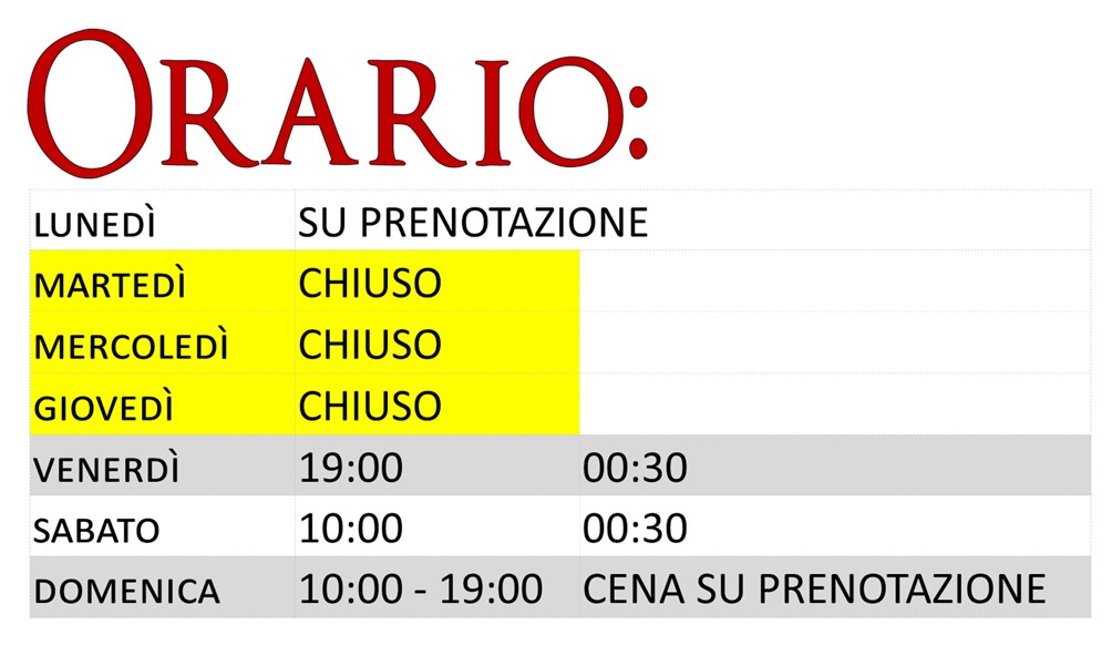 orario 2019